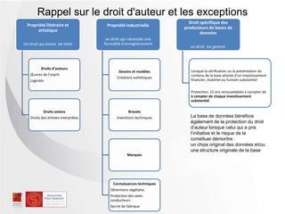 Rappel sur le droit d'auteur et les exceptions
Propriété littéraire et
artistique
Un droit qui existe ab initio
Droits d’auteurs
Œuvres de l’esprit
Logiciels
Droits voisins
Droits des artistes-interprètes
Propriété industrielle
un droit qui nécessite une
formalité d’enregistrement
Dessins et modèles
Créations esthétiques
Brevets
Inventions techniques
Marques
Connaissances techniques
Obtentions végétales
Protection des semi-
conducteurs
Secret de fabrique
Droit spécifique des
producteurs de bases de
données
un droit sui generis
Lorsque la vérification ou la présentation du
contenu de la base atteste d'un investissement
financier, matériel ou humain substantiel
Protection: 15 ans renouvelables à compter de
à compter de chaque investissement
substantiel
La base de données bénéficie
également de la protection du droit
d’auteur lorsque celui qui a pris
l’initiative et le risque de la
constituer démontre :
un choix original des données et/ou
une structure originale de la base
 