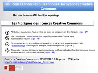 Attribution : signature de l’auteur initial (ce choix est obligatoire en droit français) (sigle : BY)
Non Commercial : interdiction de tirer un profit commercial de l’œuvre sans
autorisation de l'auteur (sigle : NC)
No derivative works : impossibilité d’intégrer tout ou partie dans une œuvre composite ;
l'échantillonnage (sampling), par exemple, devenant impossible (sigle :ND)
Share alike : partage de l’œuvre, avec obligation de rediffuser selon la même licence ou une licence
similaire (version ultérieure ou localisée) (sigle : SA)
Les 4 briques des licences Creative Commons
Source: « Creative Commons ». CC-BY-SA 3.0 Unported . Wikipedia.
http://fr.wikipedia.org/wiki/Creative_Commons
Les licences libres les plus connues: les licences Creative
Commons
But des licences CC: faciliter le partage
 
