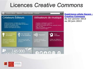 Licences Creative Commons
Expérience pilote Sacem -
Creative Commons
du 1er janvier 2012
au 30 juin 2013
 