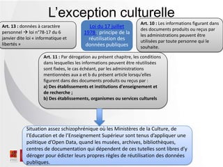 L’exception culturelle
Loi du 17 juillet
1978 : principe de la
réutilisation des
données publiques
Art. 10 : Les informations figurant dans
des documents produits ou reçus par
les administrations peuvent être
utilisées par toute personne qui le
souhaite.
Art. 13 : données à caractère
personnel  loi n°78-17 du 6
janvier dite loi « informatique et
libertés »
Art. 11 : Par dérogation au présent chapitre, les conditions
dans lesquelles les informations peuvent être réutilisées
sont fixées, le cas échéant, par les administrations
mentionnées aux a et b du présent article lorsqu'elles
figurent dans des documents produits ou reçus par :
a) Des établissements et institutions d'enseignement et
de recherche ;
b) Des établissements, organismes ou services culturels
Situation assez schizophrénique où les Ministères de la Culture, de
l’Education et de l’Enseignement Supérieur sont tenus d’appliquer une
politique d’Open Data, quand les musées, archives, bibliothèques,
centres de documentation qui dépendent de ces tutelles sont libres d’y
déroger pour édicter leurs propres règles de réutilisation des données
publiques.
 
