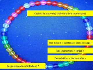 Ceci est la (nouvelle) chaîne du livre (numérique) Des interactions « larges » Des compagnons d’infortune ? Des métiers « à distance » (dans le nuage) Des relations « horizontales » 