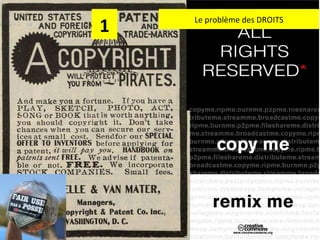Le problème des DROITS 1 