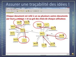Assurer une traçabilité des idées !




                                                                 info@numerisco.eu - pour MIS – Veille Magazine - 2012
Chaque document est relié à un ou plusieurs autres documents
par leurs « mémos » et au gré des choix de chaque utilisateur.
 