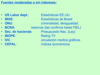 Fuentes moderadas o sin intereses: US Labor dept .:  Estadísticas EE.UU. IBGE  :  Estadísticas de Brasil ONU :  criminalidad, desigualdad. BCRA :  reservas (las confirma hasta FIEL)  Sec. de hacienda :  Presupuesto Nac. (Ley) IBOPE :  Rating TV IVC  :  circulación medios gráficos CEPAL  :  índices económicos 