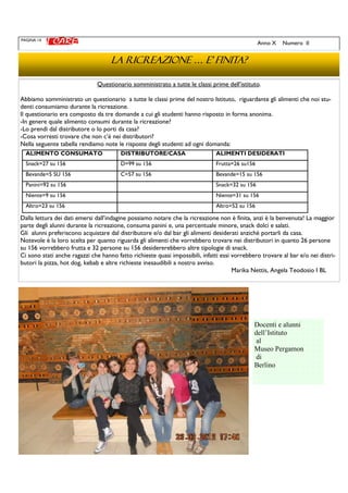 PAGINA 14
Anno X Numero II
LA RICREAZIONE … E’ FINITA?LA RICREAZIONE … E’ FINITA?LA RICREAZIONE … E’ FINITA?LA RICREAZIONE … E’ FINITA?
Questionario somministrato a tutte le classi prime dell’istituto.
Abbiamo somministrato un questionario a tutte le classi prime del nostro Istituto, riguardante gli alimenti che noi stu-
denti consumiamo durante la ricreazione.
Il questionario era composto da tre domande a cui gli studenti hanno risposto in forma anonima.
-In genere quale alimento consumi durante la ricreazione?
-Lo prendi dal distributore o lo porti da casa?
-Cosa vorresti trovare che non c’è nei distributori?
Nella seguente tabella rendiamo note le risposte degli studenti ad ogni domanda:
Dalla lettura dei dati emersi dall’indagine possiamo notare che la ricreazione non è finita, anzi è la benvenuta! La maggior
parte degli alunni durante la ricreazione, consuma panini e, una percentuale minore, snack dolci e salati.
Gli alunni preferiscono acquistare dal distributore e/o dal bar gli alimenti desiderati anziché portarli da casa.
Notevole è la loro scelta per quanto riguarda gli alimenti che vorrebbero trovare nei distributori in quanto 26 persone
su 156 vorrebbero frutta e 32 persone su 156 desidererebbero altre tipologie di snack.
Ci sono stati anche ragazzi che hanno fatto richieste quasi impossibili, infatti essi vorrebbero trovare al bar e/o nei distri-
butori la pizza, hot dog, kebab e altre richieste inesaudibili a nostro avviso.
Marika Nettis, Angela Teodosio I BL
ALIMENTO CONSUMATO DISTRIBUTORE/CASA ALIMENTI DESIDERATI
Snack=27 su 156 D=99 su 156 Frutta=26 su156
Bevande=5 SU 156 C=57 su 156 Bevande=15 su 156
Panini=92 su 156 Snack=32 su 156
Niente=9 su 156 Niente=31 su 156
Altro=23 su 156 Altro=52 su 156
Docenti e alunni
dell’Istituto
al
Museo Pergamon
di
Berlino
 