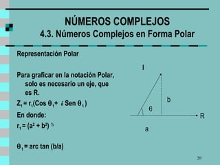 NÚMEROS COMPLEJOS 4.3. Números Complejos en Forma Polar Representación Polar Para graficar en la notación Polar, solo es necesario un eje, que es R.  Z 1  = r 1 (Cos   1 +  i  Sen   1  )  En donde: r 1  = (a 2  + b 2 )  ½   1  = arc tan (b/a) a b  R  