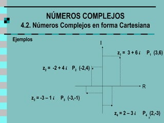 NÚMEROS COMPLEJOS 4.2. Números Complejos en forma Cartesiana Ejemplos z 1  =  3 + 6  i  P 1   (3,6) z 2  =  -2 + 4  i   P 2   (-2,4) z 3  = -3 – 1  i   P 3   (-3,-1) z 4  = 2 – 3  i  P 4   (2,-3) R  • • • • 