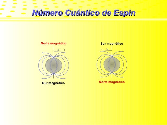 cuarto numero cuantico numero cuantico cuarto numero cuantico numero cuantico