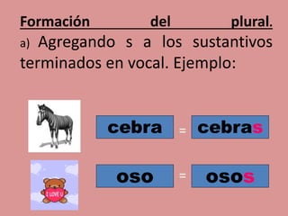 Formación del plural.
a) Agregando s a los sustantivos
terminados en vocal. Ejemplo:
cebra cebras
oso osos
=
=
 