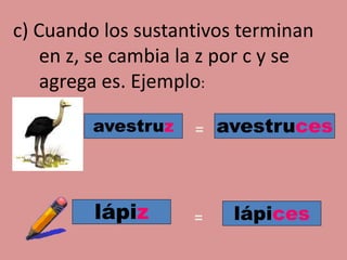 c) Cuando los sustantivos terminan
en z, se cambia la z por c y se
agrega es. Ejemplo:
avestruz avestruces
lápiceslápiz
=
=
 