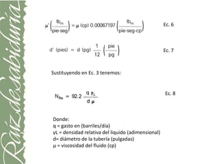 Ec. 6



                                                    Ec. 7



Sustituyendo en Ec. 3 tenemos:


                                                    Ec. 8



Donde:
q = gasto en (barriles/día)
γL = densidad relativa del liquido (adimensional)
d= diámetro de la tubería (pulgadas)
μ = viscosidad del fluido (cp)
 