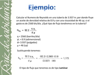 Calcular el Numero de Reynolds en una tubería de 3.937 in; por donde fluye
un aceite de densidad relativa de 0.9 y con una viscosidad de 46 cp; si el
gasto es de 2560 bls/día. ¿Qué tipo de flujo tendremos en la tubería?




q = 2560 (barriles/día)
γL = 0.9 (adimensional)
d= 3.937 (pulgadas)
μ = 46 (cp)

Sustituyendo tenemos:




   El tipo de flujo que tenemos es de tipo Laminar
 