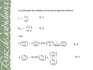 La sustitución de unidades se hace de la siguiente manera:

                      Ec. 2



                      Ec. 3


Sea:


                                                             Ec. 4




                                                              Ec. 5
 