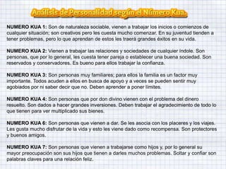 NUMERO KUA 1: Son de naturaleza sociable, vienen a trabajar los inicios o comienzos de
cualquier situación; son creativos pero les cuesta mucho comenzar. En su juventud tienden a
tener problemas, pero lo que aprendan de estos les traerá grandes éxitos en su vida.
NUMERO KUA 2: Vienen a trabajar las relaciones y sociedades de cualquier índole. Son
personas, que por lo general, les cuesta tener pareja o establecer una buena sociedad. Son
reservados y conservadores. Es bueno para ellos trabajar la confianza.
NUMERO KUA 3: Son personas muy familiares; para ellos la familia es un factor muy
importante. Todos acuden a ellos en busca de apoyo y a veces se pueden sentir muy
agobiados por ni saber decir que no. Deben aprender a poner límites.
NUMERO KUA 4: Son personas que por don divino vienen con el problema del dinero
resuelto. Son dados a hacer grandes inversiones. Deben trabajar el agradecimiento de todo lo
que tienen para ver multiplicado sus bienes.
NUMERO KUA 6: Son personas que vienen a dar. Se les asocia con los placeres y los viajes.
Les gusta mucho disfrutar de la vida y esto les viene dado como recompensa. Son protectores
y buenos amigos.
NUMERO KUA 7: Son personas que vienen a trabajarse como hijos y, por lo general su
mayor preocupación son sus hijos que tienen a darles muchos problemas. Soltar y confiar son
palabras claves para una relación feliz.
 