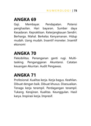 NUMEROLOGI-LENGKAP.pdf