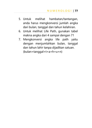 NUMEROLOGI-LENGKAP.pdf