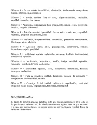 Número 1 = Pereza, miedo, inestabilidad, obstinación, fanfarronería, antagonismo,
tiranía, intolerancia, dominación.

Número 2 = Incuria, timidez, falta de tacto, súper-sensibilidad, vacilación,
crueldad, cobardía, ira, pasión.

Número 3 = Pesimismo, extravagancia, falso orgullo, intolerancia, celos, hipocresía,
avaricia, engaño, chismorreo.

Número 4 = Estreches mental, rigurosidad, dureza, odio, restricción, vulgaridad,
violencia, crueldad, antagonismo, celos.

Número 5 = Irreflexión, irresponsabilidad, sensualidad, perversión, malevolencia,
libertinaje, vicios adictivos.

Número 6 = Ansiedad, tiranía, celos,          preocupación, fanfarronería, cinismo,
intromisión, engaño, penalidad.

Número 7 = Infidelidad, malicia, melancolía, sarcasmo, frialdad, deshonestidad,
nerviosidad, represión.

Número 8 = Intolerancia, impaciencia, tensión, intriga, crueldad, opresión,
venganza, injusticia, torpeza, alcoholismo.

Número 9 = Emotividad, egoísmo, vicio, indiscreción, inmoralidad, falsedad,
amargura, morbosidad.

Número 11 = Falta de inventiva, maldad, fanatismo, carencia de aspiración y
comprensión, deshonestidad, miseria.

Número 22 = Complejo de inferioridad, indiferencia, reprobación, rusticidad,
iniquidad, magia negra, impracticidad, temeridad, incapacidad.




NUMERO DEL ALMA

El deseo del corazón, el deseo del alma, es lo que más queremos hacer en la vida. Es
lo que siempre soñamos ser. Es donde nos sentimos a gusto con lo que hacemos
y a gusto con quien estamos. Es nuestra ambición secreta. Nuestra realidad dentro de
la ilusión de las cosas.



                                         15
 
