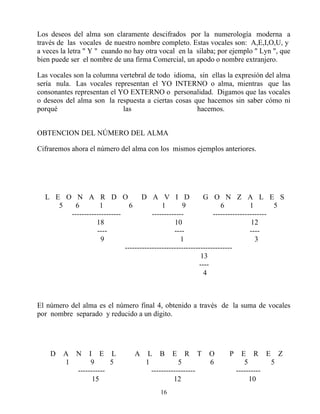 Los deseos del alma son claramente descifrados por la numerología moderna a
través de las vocales de nuestro nombre completo. Estas vocales son: A,E,I,O,U, y
a veces la letra " Y " cuando no hay otra vocal en la sílaba; por ejemplo " Lyn ", que
bien puede ser el nombre de una firma Comercial, un apodo o nombre extranjero.

Las vocales son la columna vertebral de todo idioma, sin ellas la expresión del alma
sería nula. Las vocales representan el YO INTERNO o alma, mientras que las
consonantes representan el YO EXTERNO o personalidad. Digamos que las vocales
o deseos del alma son la respuesta a ciertas cosas que hacemos sin saber cómo ni
porqué                      las                     hacemos.


OBTENCION DEL NÚMERO DEL ALMA

Cifraremos ahora el número del alma con los mismos ejemplos anteriores.




  L E O N A R D O                  D A V I D                G O N Z A L E S
     5   6        1           6            1       9               6           1       5
       --------------------            -------------            ----------------------
                 18                             10                              12
                 ----                           ----                           ----
                   9                               1                             3
                            --------------------------------------------
                                                           13
                                                          ----
                                                            4



El número del alma es el número final 4, obtenido a través de la suma de vocales
por nombre separado y reducido a un dígito.




    D   A N I E L                 A   L B E R T              O      P     E R E Z
        1      9      5               1            5         6             5       5
          -----------                   ------------------              ----------
                15                               12                          10
                                           16
 