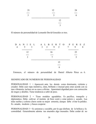21                                12                          24
                 ----                               ----                       ----
                  3                                   3                          6
                        ----------------------------------------------------
                                                              12
                                                             ----
                                                               3


El número de personalidad de Leonardo David Gonzáles es tres.




    D A      N I E L                  A L B E R T O                          P E R E Z
     4         5         3             3      2         9     2            7         9     8
            --------------                  --------------                  --------------
                  12                               16                                23
                  ----                             ----                             ----
                   3                                 7                                5
                         -----------------------------------------------------
                                                              15
                                                             ----
                                                               6

  Entonces, el número de personalidad de Daniel Alberto Pérez es 6.


SIGNIFICADO DE NUMEROS DE PERSONALIDAD

PERSONALIDAD 1 = Aparecerá ante los demás como dominante, violento y
creador. Debe usar ropa instintiva, clara, brillante o inusual para estar acorde con su
tasa vibratoria, incluso en su casa u oficina. Aparentará dignidad pero con corrección
de rasgos y detalles. Tiene tendencia a subir de peso.

PERSONALIDAD 2 = Tiene modales agradables. Es pacífico, tranquilo y
diplomático. Debe cultivar el instinto de bien vestir y estar pulcro y aseado. Las
telas sueltas y colores claros serán su mejor armonía, aunque debe evitar la palidez.
Es amado, modesto y busca cooperar.

PERSONALIDAD 3 = Es amistoso y sociable, por lo que disfruta de la belleza y la
comodidad. Generalmente adorna sus atuendos algo inusuales. Debe cuidar de no

                                              20
 