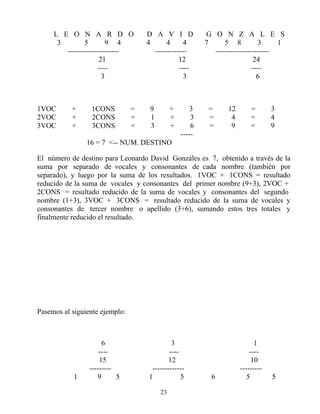 L E O N A R D O                D A V I D             G O N Z A L E S
      3        5       9 4          4      4      4       7     5 8           3    1
        ---------------------         -------------         ----------------------
                     21                         12                          24
                    ----                        ----                       ----
                      3                           3                          6



1VOC       +     1CONS          =    9        +       3    =     12       =       3
2VOC       +     2CONS          =    1        +       3    =      4       =       4
3VOC       +     3CONS          =    3        +       6    =      9       =       9
                                                  -----
                16 = 7 <-- NUM. DESTINO

El número de destino para Leonardo David Gonzáles es 7, obtenido a través de la
suma por separado de vocales y consonantes de cada nombre (también por
separado), y luego por la suma de los resultados. 1VOC + 1CONS = resultado
reducido de la suma de vocales y consonantes del primer nombre (9+3), 2VOC +
2CONS = resultado reducido de la suma de vocales y consonantes del segundo
nombre (1+3), 3VOC + 3CONS = resultado reducido de la suma de vocales y
consonantes de tercer nombre o apellido (3+6), sumando estos tres totales y
finalmente reducido el resultado.




Pasemos al siguiente ejemplo:



                      6                      3                              1
                     ----                   ----                          ----
                     15                    12                              10
                 ---------           -------------                    ---------
            1       9      5        1            5          6            5        5

                                         23
 