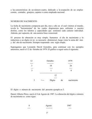 a las características de un número cuatro, dedicado a la ocupación de un empleo
común, contador, granjero, capataz o como empleado nacional.



NUMERO DE NACIMIENTO

La fecha de nacimiento compuesta por día, mes y año en el cual vinimos al mundo,
revela la "herramientas" de las cuales disponemos para enfrentar a nuestro
destino, como los talentos y capacidades que sostienen cada carácter individual.
Además, por supuesto, de una austera línea vocacional.

El proceso de obtención es muy simple. Sumamos el día de nacimiento y lo
reducimos a un dígito (si no es necesario abstenerse), luego viene la suma del mes
y del año de nacimiento. Siempre respetando esta regla simple.

Supongamos que Leonardo David Gonzáles, para continuar con los ejemplos
anteriores, nació el 12 de Octubre de 1979. El gráfico a seguir sería el siguiente:




                      12                   Octubre                   1979
                      ----                 ---------                 ------
                        3                      10                      26
                       ---                     ----                   ----
                        3                       1                       8
                                 --------------------------------
                                                      12
                                                     ----
                             3     <---        Dígito          de    nacimiento



El dígito o número de nacimiento del presente ejemplo es 3.

Daniel Alberto Pérez, nació el 8 de Agosto de 1987. La obtención del dígito o número
de nacimiento es como sigue:



                     8                   Agosto                     1987
                   ----                  ---------                   ----

                                         27
 