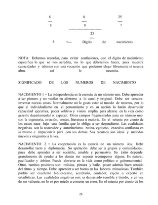 8                          8                      25
                    ---                       ----                    ----
                     8                          8                       7
                                   ---------------------------
                                                     23
                                                    ----
                          5      <---         Dígito           de    nacimiento



NOTA: Debemos recordar, para evitar confusiones, que el dígito de nacimiento
especifica lo que se nos acredita, no lo que deberemos hacer, pues muestra
capacidades y talentos con una vocación que podemos elegir libremente si nuestra
alma                así               lo              necesita.


SIGNIFICADO          DE       LOS       NUMEROS             DE      NACIMIENTO


NACIMIENTO 1 = La independencia es la esencia de un número uno. Debe aprender
a ser pionero y no vacilar en aferrarse a lo usual y original. Debe ser creador,
inventar nuevas cosas. Normalmente no le gusta estar al mando de terceros, por lo
que el individualismo en el pensamiento y en su acción lo harán desarrollar
capacidad ejecutiva, poder volitivo y visión amplia para alzarse en la vida como
gerente departamental o capataz. Otros campos fragmentados para un número uno
son la ingeniería, aviación, ventas, literatura u oratoria. En el setenta por ciento de
los casos nace bajo una familia que lo obliga a ser dependiente. Las cualidades
negativas son la testarudez y autoritarismo, rutina, egoísmo, excesiva confianza en
sí mismo e impaciencia para con los demás. Sus recursos son ideas y métodos
nuevos y originales a la vez.

NACIMIENTO 2 = La cooperación es la esencia de un número dos. Debe
desarrollar tacto y diplomacia. Su apelación debe ser a grupos y comunidades,
pues debe aprender a ser sociable, amable y persuasivo. Su éxito depende
grandemente de ayudar a los demás sin esperar recompensa alguna. Es natural,
pacificador y árbitro. Puede elevarse en la vida como político o gubernamental.
Otros rumbos positivos son: música, pintura y baile, posee además buen sentido
del ritmo y tiempo. Debe aprender a ser bueno en las labores minuciosas. También
podría ser excelente bibliotecario, secretario, contador, cajero o experto en
estadísticas. Las cualidades negativas son: es demasiado sensible y tímido, y en vez
de ser valiente, no lo es por miedo a cometer un error. En el setenta por ciento de los


                                           28
 