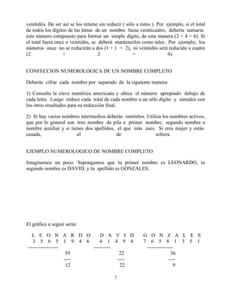 veintidós. De ser así se los retiene sin reducir ( sólo a éstos ). Por ejemplo, si el total
de todos los dígitos de las letras de un nombre fuese veinticuatro, debería sumarse
éste número compuesto para formar un simple dígito, de esta manera (2 + 4 = 6). Si
el total fuera once o veintidós, se deberá mantenerlos como tales. Por ejemplo, los
números once no se reducirán a dos (1 + 1 = 2), ni veintidós será reducido a cuatro
(2                +                 2                 =                4).


CONFECCION NUMEROLOGICA DE UN NOMBRE COMPLETO

Deberás cifrar cada nombre por separado de la siguiente manera:

1) Consulta la clave numérica americana y ubica el número apropiado debajo de
cada letra. Luego reduce cada total de cada nombre a un sólo dígito y súmalos con
los otros resultados para su reducción final.

2) Si hay varios nombres intermedios deberás omitirlos. Utiliza los nombres activos,
que por lo general son tres: nombre de pila o primer nombre, segundo nombre o
nombre auxiliar y si tienes dos apellidos, el que más uses. Si eres mujer y estás
casada,                 el                 de               soltera.


EJEMPLO NUMEROLOGICO DE NOMBRE COMPLETO

Imaginemos un poco. Supongamos que tu primer nombre es LEONARDO, tu
segundo nombre es DAVID, y tu apellido es GONZALES.




El gráfico a seguir sería:

   L E O N A R D O          D A V I D                      G O N Z A L E S
   3 5 6 5 1 9 4 6          4 1 4 9 4                      7 6 5 8 1 3 5 1
------------------      ----------                          ---------------
                    39              22                                    36
                   ----            ----                                 ----
                    12              22                                     9

                                            7
 
