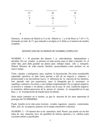 -----------                  --------------                 ----------
                   27                             28                           34
                  ----                           ----                         ----
                    9                             10                            7
                    --                            --                           --
                     9                             1                            7
                            -------------------------------------------
                                                   17
                                                   ----
         8

Entonces, el número de Daniel es 9, el de Alberto es 1 y el de Pérez es 7 (9+1+7),
formando un total de 17, que reducido a un dígito es 8. Ocho es el número de nombre
completo.


             SIGNIFICADO DE NUMEROS DE NOMBRE COMPLETO


NUMERO 1 = El poseedor del número 1 es individualista, independiente y
decidido. Por ser creador, es primero en toda acción, pues es líder y hacedor. Es el
señor idea, pero debe guardar sus planes para trabajar mejor, solo y tranquilo.
Deberá liberarse de todo vínculo familiar, proyectándose como pionero en un
nuevo campo.

Tiene valentía e inteligencia para explorar lo desconocido. Por tener considerable
capacidad ejecutiva, es apto como gerente o jefe de un negocio o empresa, o
promoviendo a un movimiento nuevo. A diferencia de la mayoría de los números,
éste aprende más por experiencia, pues le desagrada que le aconsejen, es
orgulloso, contrario a la crítica y casi siempre temperamental. En su aspecto negativo,
es proclive a mandar a los demás y salirse con la suya. Si ésta condición negativa
se mantiene, deberá precaverse de la pereza, el cinismo, la inseguridad en lo que
hace y en la preposición de mando hacia los demás.

Sería mejor centrarse en sí mismo, ya que la mayoría de los unos representa al
principio del YO PRIMERO.

Puede triunfar en la vida como inventor, aviador, ingeniero, maestro, comerciante,
líder, jefe de un negocio, pionero, en el campo automotriz o eléctrico.

NUMERO 2 = El número dos es de naturaleza dual. Puesto que puede ver los dos
lados de una situación, sirve de equilibrio de fuerzas opuestas y se califica como
excelente árbitro o pacificador.
                                              9
 