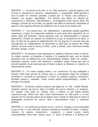25
DESTINO 1 = Su misión en la vida es ser líder, precursor o jefe de empresa, mas
el éxito se obtendrá con iniciativa, independencia y originalidad. Debe aprender a
usar su poder de voluntad, aprender a pensar por sí mismo con confianza y
explotar sus propias capacidades. Los número uno deben ser además de
constructivos y diferentes, individualistas e investigadores sobre nuevas ideas. Sin
embargo, el hecho de ser un líder, no significa que deba ser dictatorial, dominador ni
agresivo. Esto significa afrontar los obstáculos con el valor de un número uno.
DESTINO 2 = Los número dos, son diplomáticos o pacifistas, pueden equilibrar
situaciones, y lograr la cooperación mediante su tacto, pues tiene capacidad de ver
ambos lados del problema. Tienen paciencia para ser administradores o manejar
pormenores. Pueden ser expertos en estadísticas ya que la recopilación de datos es
para la labor de un experto en administración. En los negocios le conviene más una
sociedad que ser independiente. El matrimonio es ideal para un numero dos. Debe
cultivar las artes como la música, el baile, canto y pintura, pues tiene buen sentido
del ritmo tiempo y color.
DESTINO 3 = Su destino es auto-expresarse en palabras, literatura, teatro u oratoria.
Su trabajo consiste en despertar el espíritu y la imaginación para que los demás
aprendan a reír. Un número tres es un entretenimiento andante. Debe ser creador,
inspirador, artístico, activo, útil, optimista y verdadero amigo. Puesto que tiene el
don de la palabra, ha de interesarse por el teatro, la ópera, la literatura, la oratoria o la
representación actoral.
DESTINO 4 = Un cuatro siempre tiende a ser constructor. Es muy trabajador y
honesto. Sería buen gerente de oficina, pues es concienzudo, digno de confianza,
económico y excelente en pormenores y rutina. Es analítico, práctico, sistemático,
decidido, sincero y ordenado. Puede asumir mucha responsabilidad y ayudar a
proteger a los demás.
DESTINO 5 = Su destino señala el aspecto más alegre de la vida. Tendrá libertad.
Aceptará gustoso las nuevas ideas, el cambio, los nuevos métodos y el progreso.
Un número cinco debe ser versátil, listo y valiente, ya que tendrá muchas
experiencias que deberá usar para crecer interiormente. La vida social y el sexo
opuesto son los mayores gustos de un número cinco. Puede ser ideal para la venta, la
propaganda, promoción de nuevas ideas o pensamientos, viajes y relaciones
públicas.
DESTINO 6 = La misión de un número seis es servir en el hogar y en la comunidad,
ya que el seis es una vibración amatoria centrada en la familia. Es padre o maestro
cósmico. Es amante, comprensivo, compasivo y puede asumir mucha
responsabilidad. Sería buen músico, pues el ritmo, la armonía y la belleza son
 