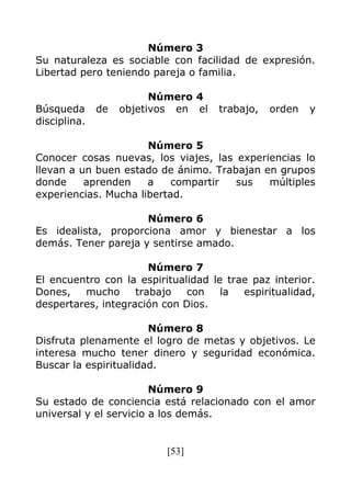 [53]
Número 3
Su naturaleza es sociable con facilidad de expresión.
Libertad pero teniendo pareja o familia.
Número 4
Búsqueda de objetivos en el trabajo, orden y
disciplina.
Número 5
Conocer cosas nuevas, los viajes, las experiencias lo
llevan a un buen estado de ánimo. Trabajan en grupos
donde aprenden a compartir sus múltiples
experiencias. Mucha libertad.
Número 6
Es idealista, proporciona amor y bienestar a los
demás. Tener pareja y sentirse amado.
Número 7
El encuentro con la espiritualidad le trae paz interior.
Dones, mucho trabajo con la espiritualidad,
despertares, integración con Dios.
Número 8
Disfruta plenamente el logro de metas y objetivos. Le
interesa mucho tener dinero y seguridad económica.
Buscar la espiritualidad.
Número 9
Su estado de conciencia está relacionado con el amor
universal y el servicio a los demás.
 