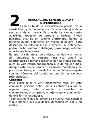 [63]
ASOCIACIÓN, SENSIBILIDAD Y
DEPENDENCIA
Es la “ruta de la asociación en pareja, de la
sensibilidad y la dependencia. Es una ruta que debe
ser recorrida en pareja. Es uno de los caminos más
apacibles, rodeado de ternura y belleza, lindos
paisajes, etc. Es un camino afortunado, donde la
persona puede detenerse sin miedo al peligro, para
descansar en relación a sus proyectos. Al detenerse,
podrá recibir mimos o halagos, para luego retomar
aquello que le interesa.
Es una ruta de amor, de amistad, bondad y armonía.
Sin embargo, la persona rara vez tendrá la
oportunidad de tomar decisiones por su propia cuanta,
pues su vida estará subordinada a la de alguien más.
Aunque este puede parecer un camino monótono y de
pocas aventuras, en realidad si se combina o empata
con los Números del sujeto, es uno de los caminos
más dichosos.
Consejo:
Para llegar lejos y vivir plenamente feliz, en este
camino la persona debe unir sus esfuerzos a los de
alguien más; debe aprender a escuchar, a
condescender, a compartir, a dejarse guiar y estimular
de una forma respetuosa.
Todo esto hará que la persona se vuelva más sensible
y que maneje sus cualidades, pensando en dar y en
recibir.
2
 