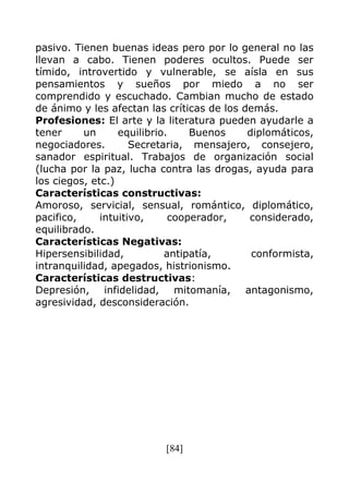[84]
pasivo. Tienen buenas ideas pero por lo general no las
llevan a cabo. Tienen poderes ocultos. Puede ser
tímido, introvertido y vulnerable, se aísla en sus
pensamientos y sueños por miedo a no ser
comprendido y escuchado. Cambian mucho de estado
de ánimo y les afectan las críticas de los demás.
Profesiones: El arte y la literatura pueden ayudarle a
tener un equilibrio. Buenos diplomáticos,
negociadores. Secretaria, mensajero, consejero,
sanador espiritual. Trabajos de organización social
(lucha por la paz, lucha contra las drogas, ayuda para
los ciegos, etc.)
Características constructivas:
Amoroso, servicial, sensual, romántico, diplomático,
pacifico, intuitivo, cooperador, considerado,
equilibrado.
Características Negativas:
Hipersensibilidad, antipatía, conformista,
intranquilidad, apegados, histrionismo.
Características destructivas:
Depresión, infidelidad, mitomanía, antagonismo,
agresividad, desconsideración.
 