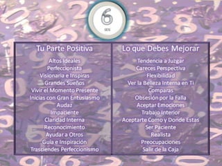 Numerologia completa