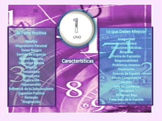 Numerologia completa