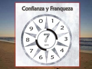 Numerologia completa