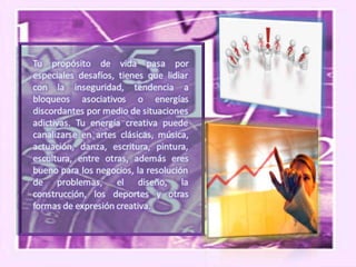 Numerologia completa