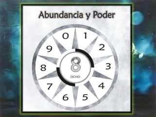 Numerologia completa