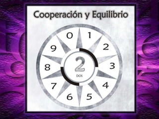Numerologia completa