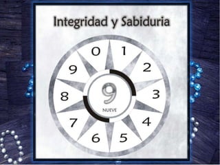 Numerologia completa