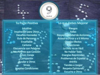Numerologia completa
