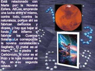 Numerologia completa