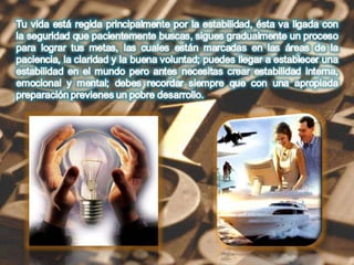 Numerologia completa