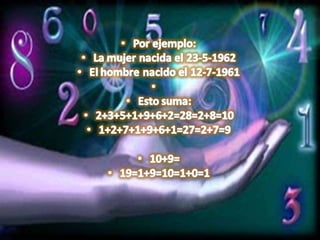 Numerologia completa