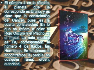 Numerologia completa