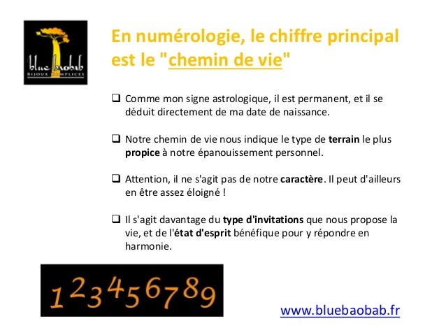 My numerology reading today image 3