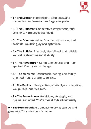 1 – The Leader: Independent, ambitious, and
innovative. You’re meant to forge new paths.
2 – The Diplomat: Cooperative, empathetic, and
sensitive. Harmony is your goal.
3 – The Communicator: Creative, expressive, and
sociable. You bring joy and optimism.
4 – The Builder: Practical, disciplined, and reliable.
You value structure and stability.
5 – The Adventurer: Curious, energetic, and free-
spirited. You thrive on change.
6 – The Nurturer: Responsible, caring, and family-
oriented. You’re drawn to service.
7 – The Seeker: Introspective, spiritual, and analytical.
You pursue inner wisdom.
8 – The Powerhouse: Ambitious, strategic, and
business-minded. You’re meant to lead materially.
9 – The Humanitarian: Compassionate, idealistic, and
generous. Your mission is to serve.
 