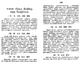 Numerology in tamil