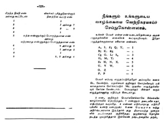 Numerology in tamil