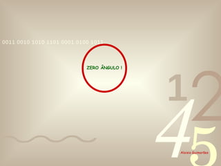 ZERO ÂNGULO ! 