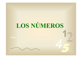 LOS NÚMEROS
           Ú
013456…
                1
 